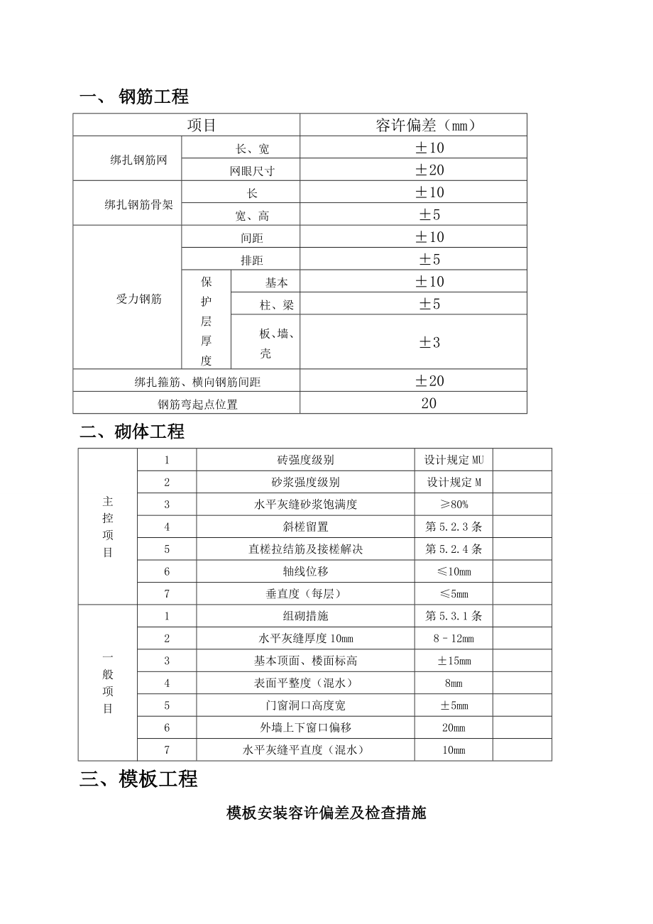 优质建筑关键工程基础规范允许偏差览表_第1页