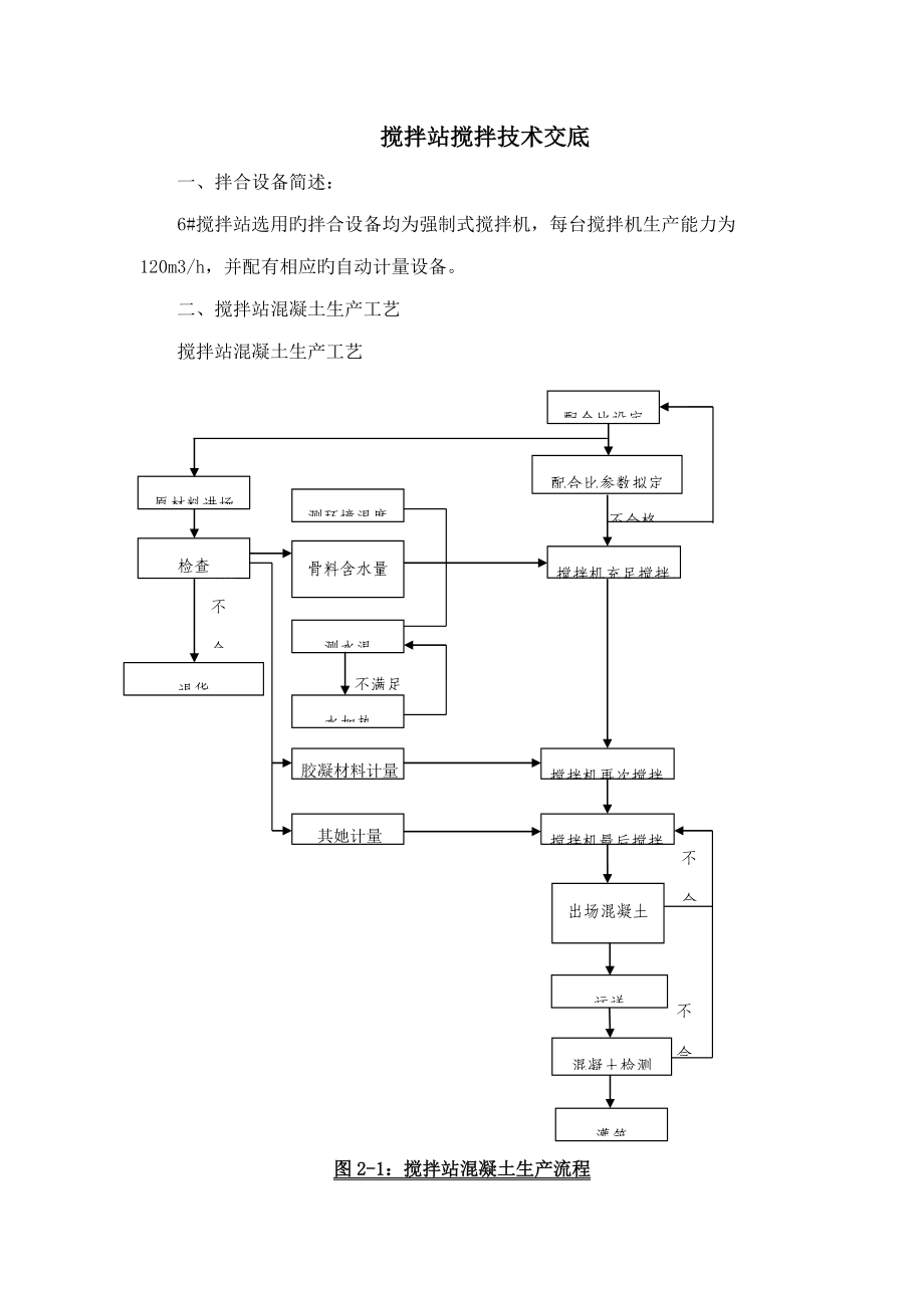 混凝土搅拌站重点技术交底_第1页