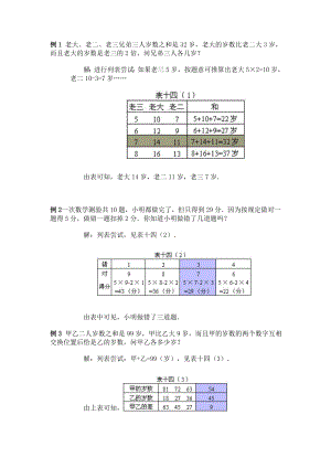 二年級(jí)奧數(shù) 列表嘗試法解題