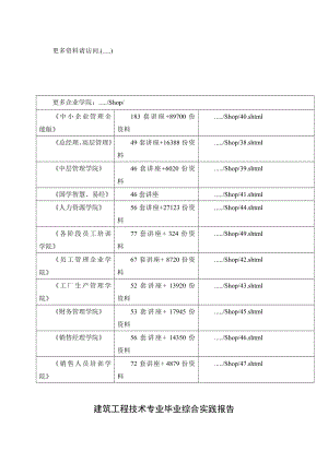 建筑工程技術(shù)專業(yè)畢業(yè)實(shí)踐報(bào)告