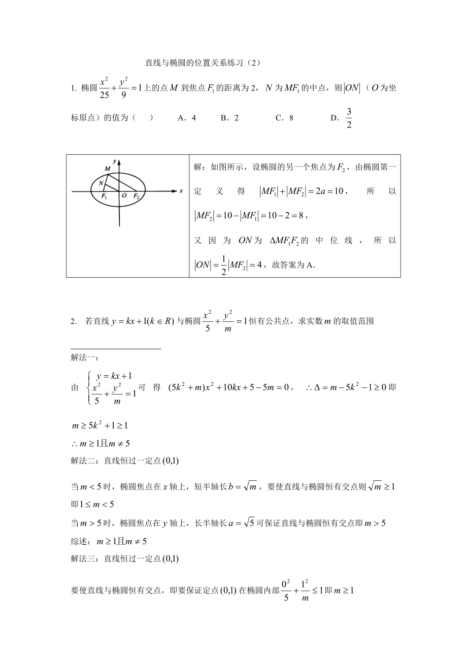 直线与椭圆的位置关系练习题目与答案_第1页