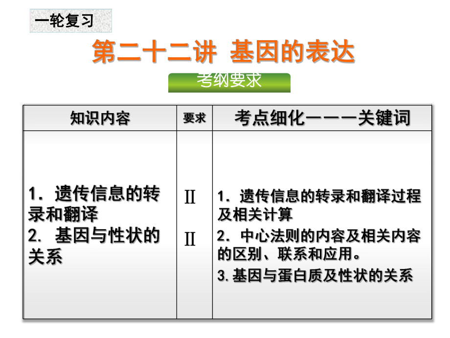 基因的表达(一轮复习).ppt_第1页