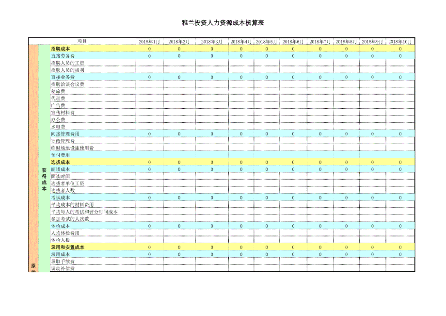 人力成本核算表_第1頁