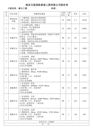 園林景觀工程報價單.doc