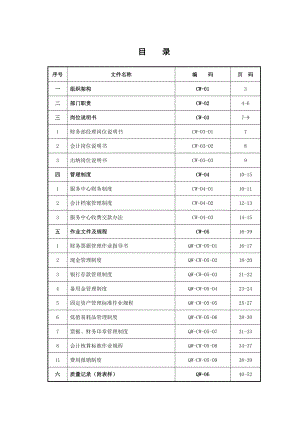 某物業(yè)管理有限公司質(zhì)量體系文件