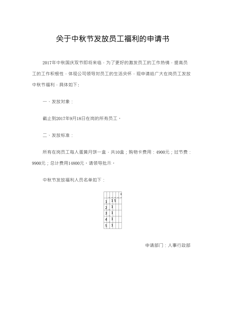 关于中秋节发放员工福利的申请书_第1页