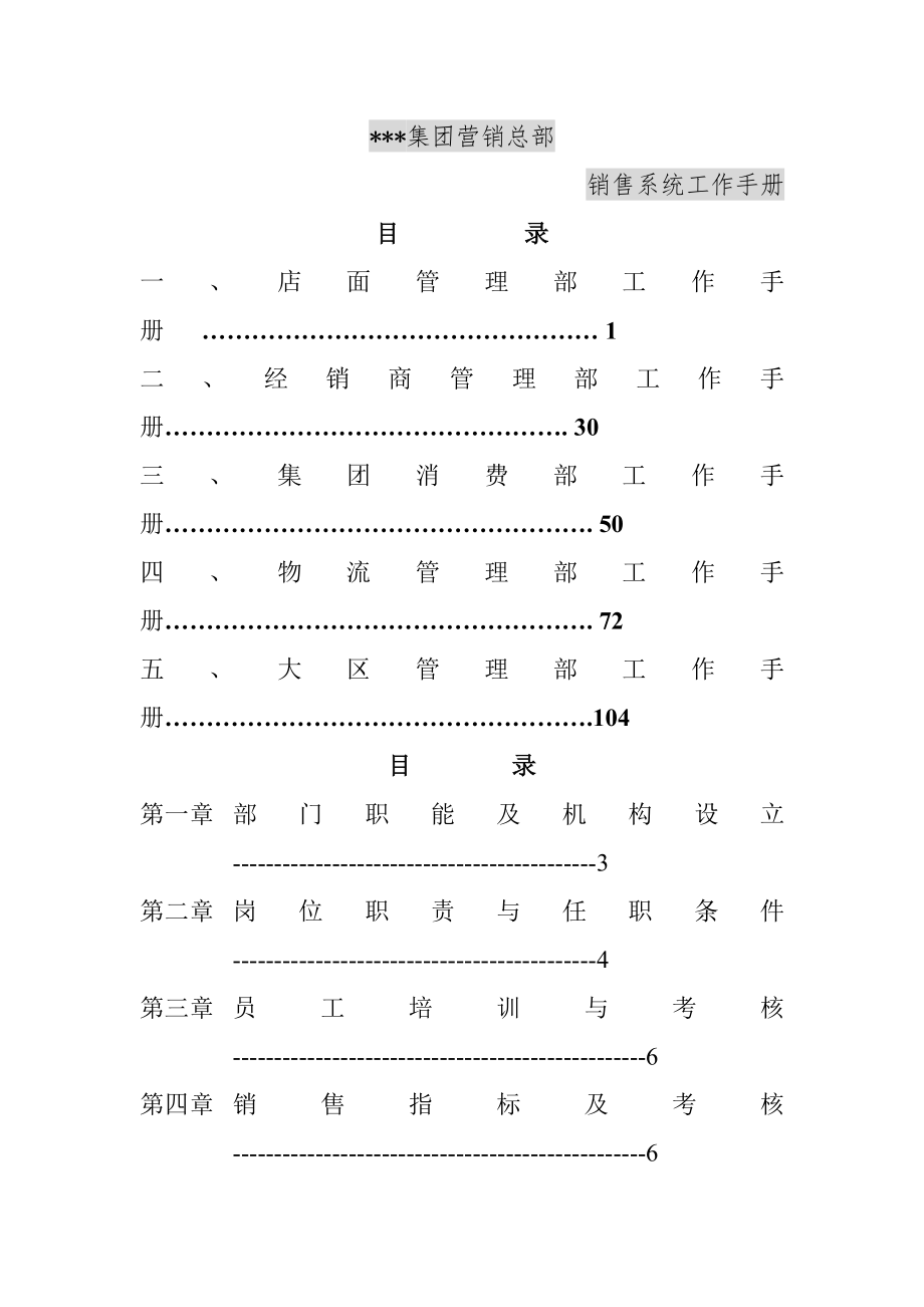 店面管理工作标准手册_第1页