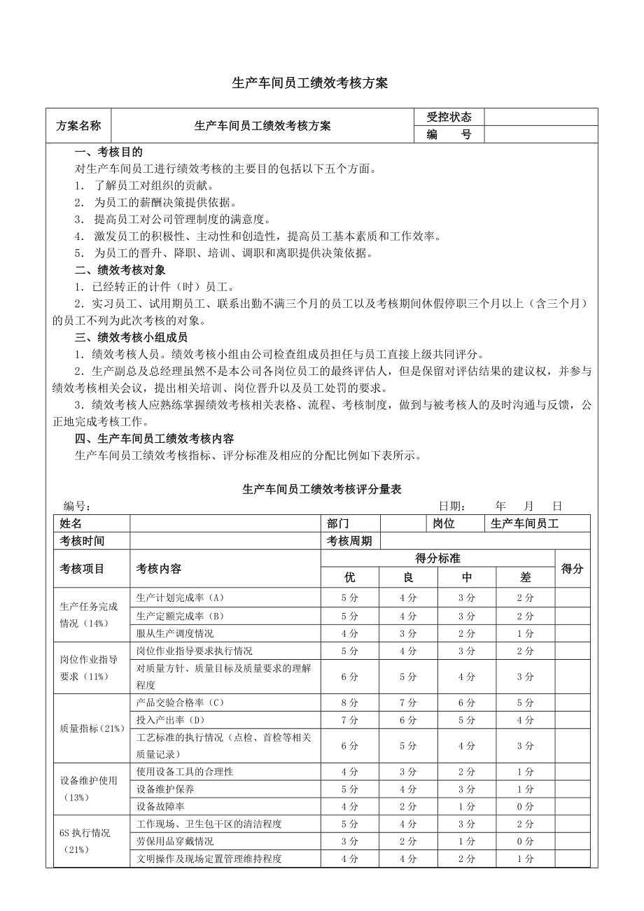 生產(chǎn)車間工人績(jī)效考核方案.doc_第1頁