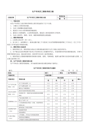 生產(chǎn)車間工人績效考核方案.doc