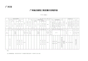 广州地区优质建筑关键工程定额计价程序表