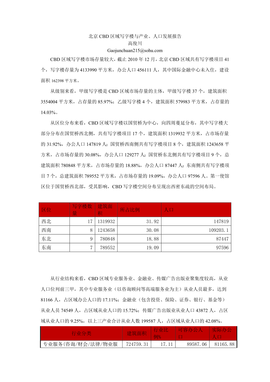 北京CBD区域写字楼与产业、人口发展报告_第1页