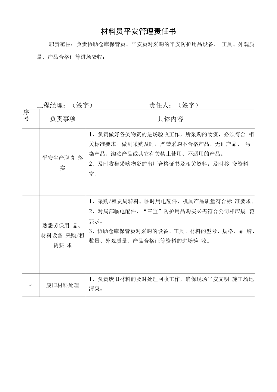 材料员安全管理责任书.docx_第1页