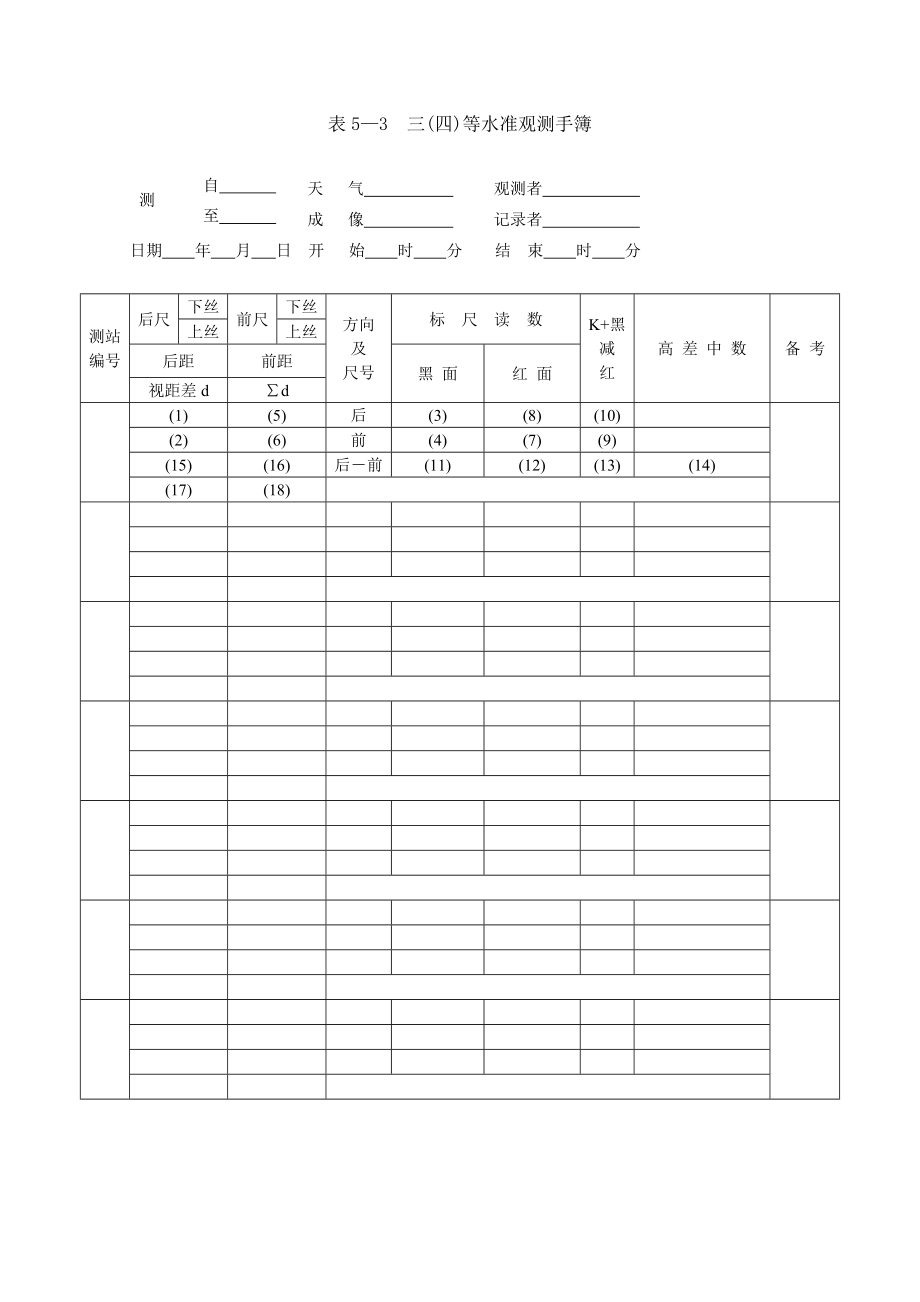 中國海洋大學(xué) 工程測量 實習(xí)報告_第1頁