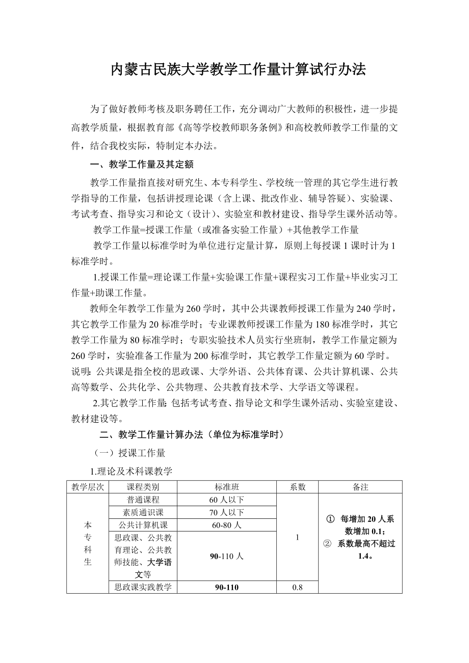 内蒙古民族大学教师工作量计算办法_第1页