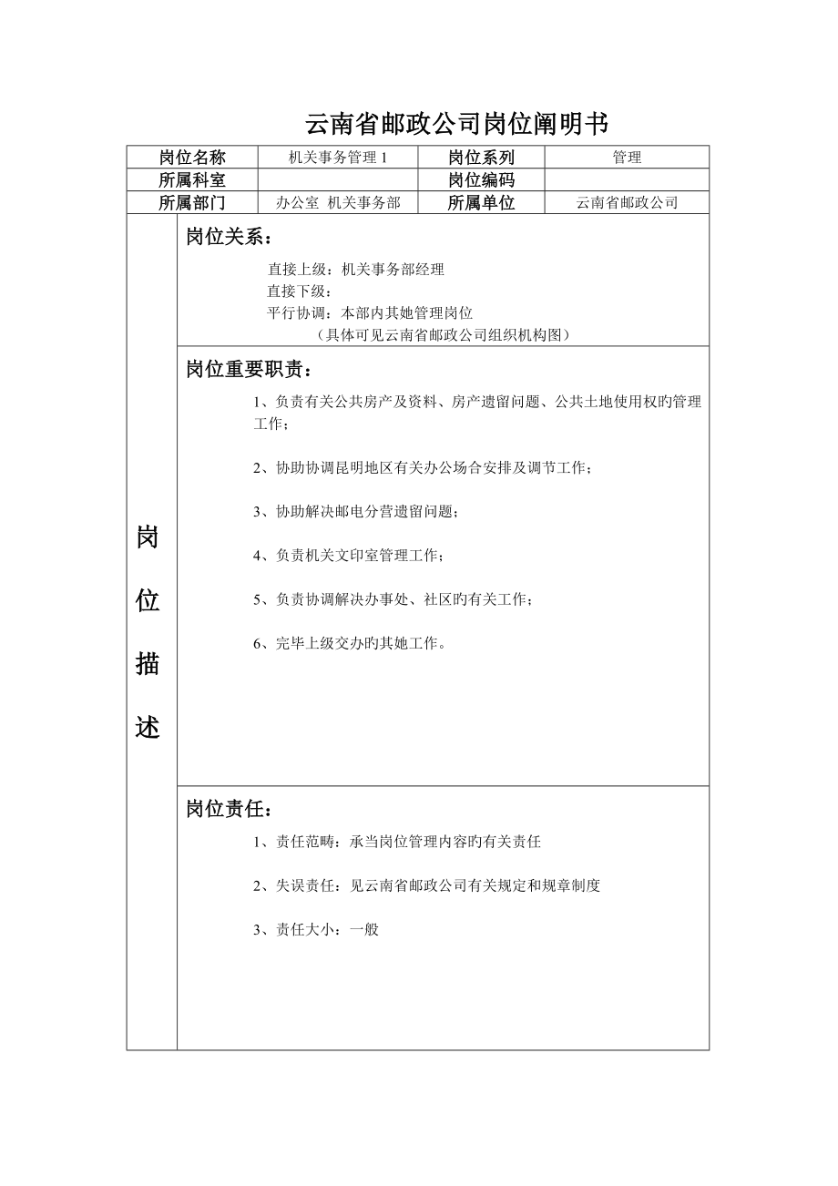 云南省邮政公司岗位专项说明书_第1页