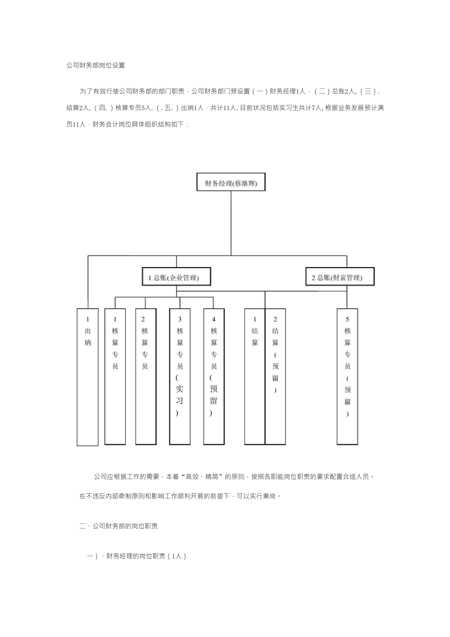 公司财务部岗位设置岗位职责_第1页