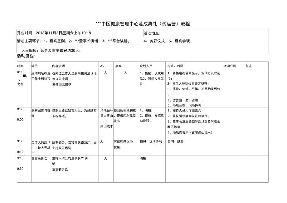 落成典禮流程_第1頁