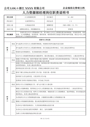 人力資源部經(jīng)理崗位職責(zé)說明書