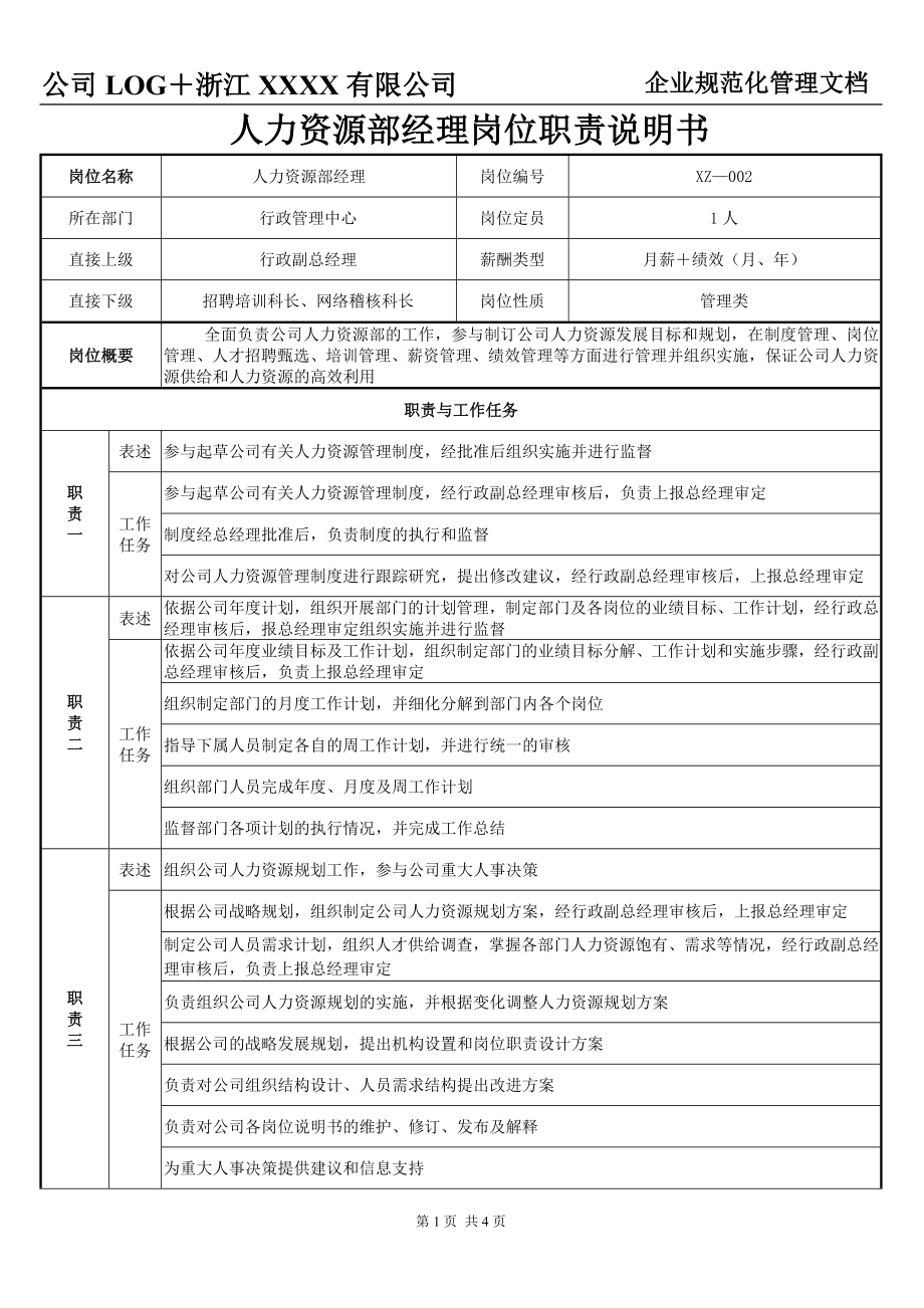 人力資源部經(jīng)理崗位職責(zé)說明書_第1頁