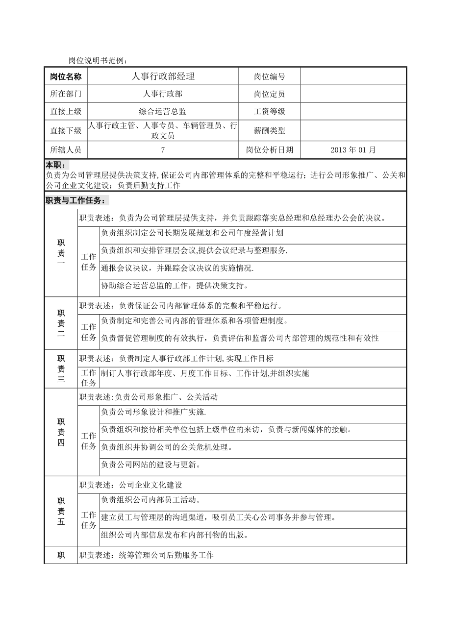 岗位说明书范例人事行政经理_第1页