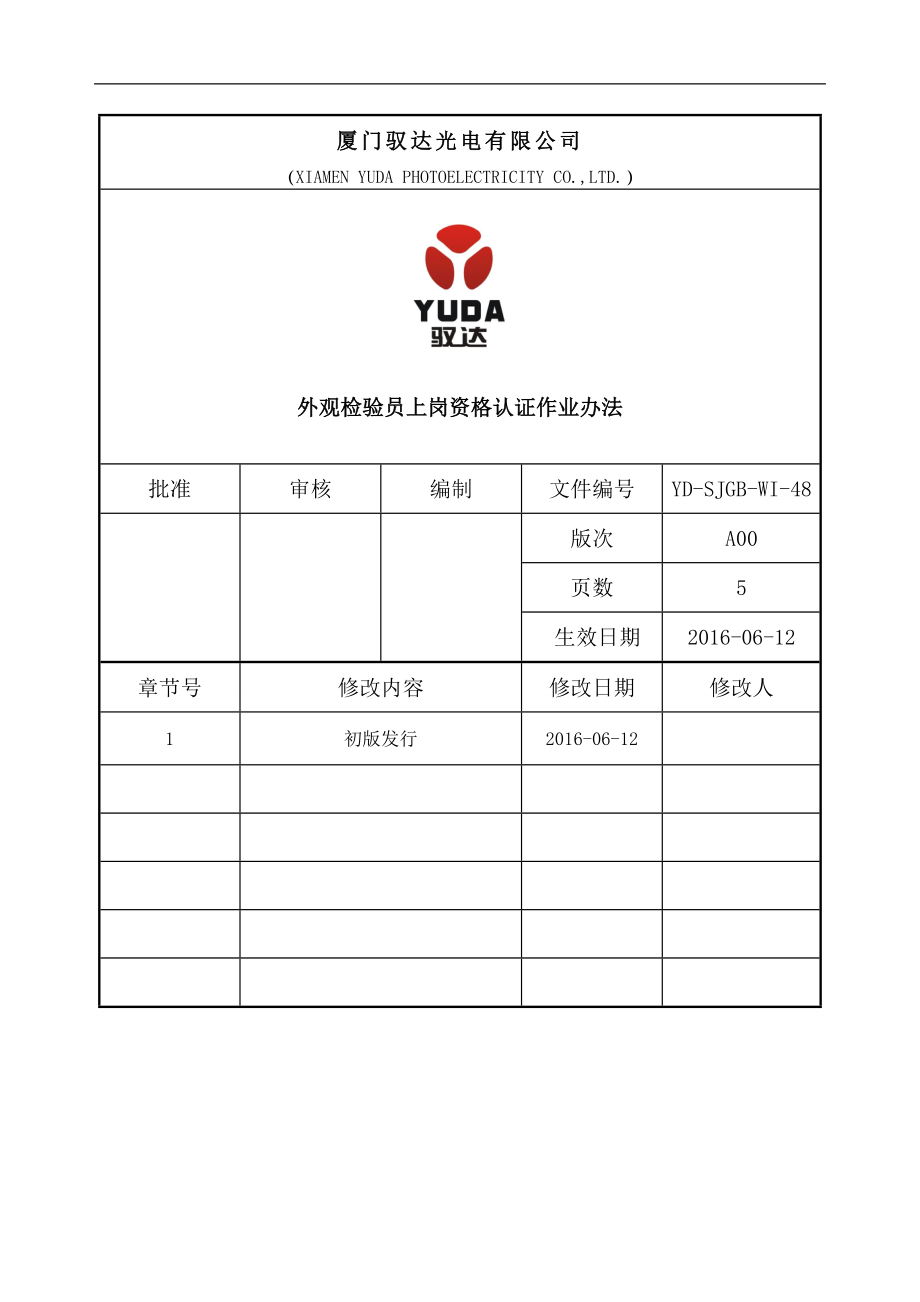 外观检验员上岗资格管理办法_第1页