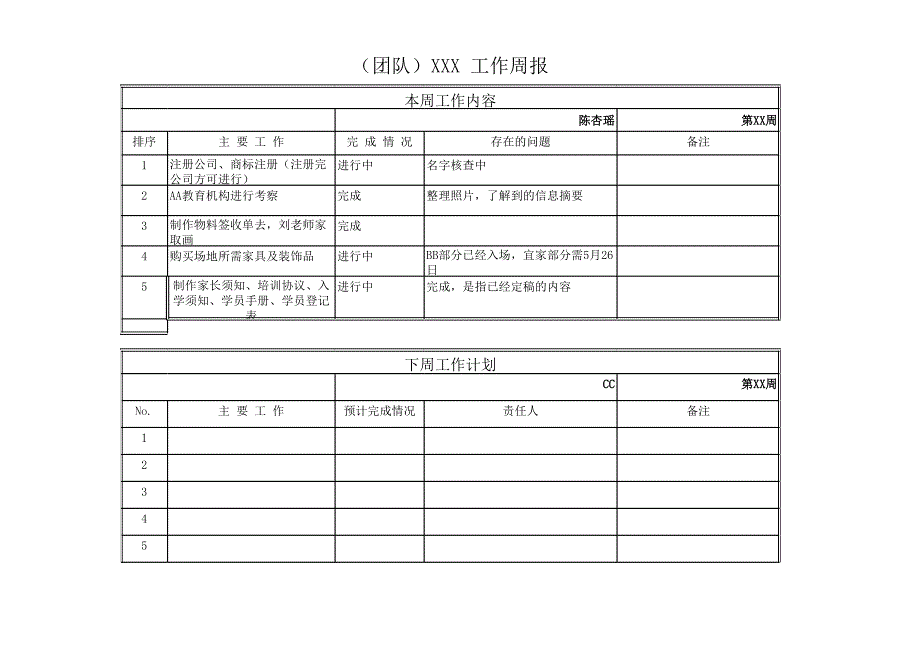 公司办公周报excel_第1页