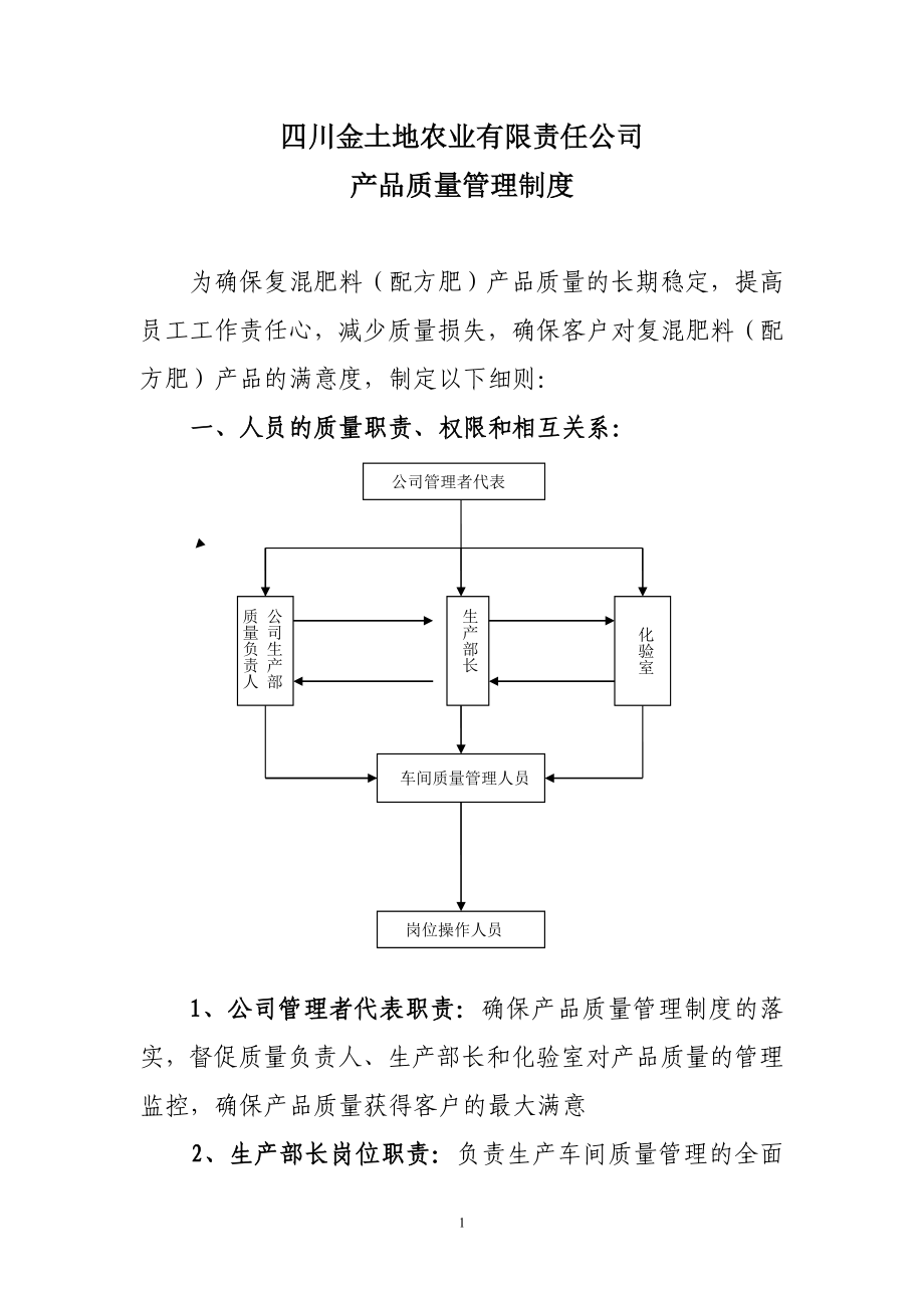 復(fù)混肥料質(zhì)量管理制度.doc_第1頁