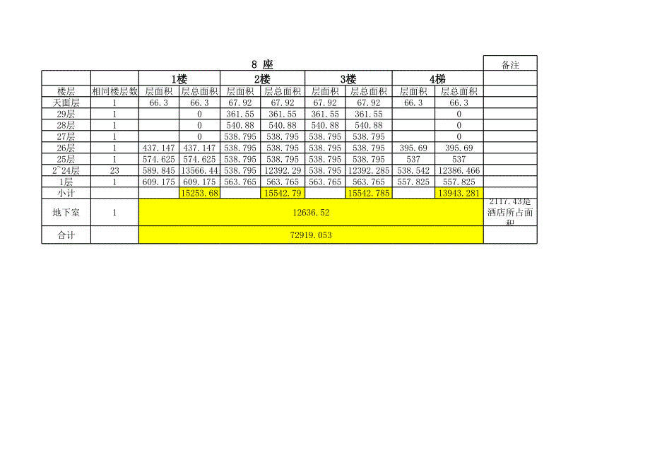 入户门、楼梯、烟囱及CFG桩凿桩头计算式_第1页