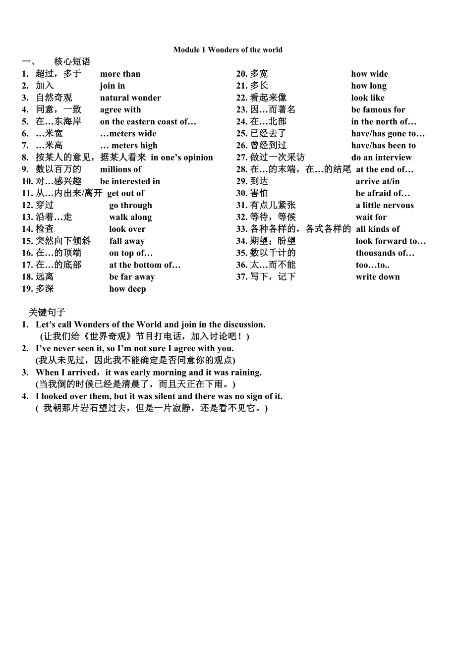 外研社英語(yǔ)九年級(jí)上冊(cè)重點(diǎn)句子.doc_第1頁(yè)