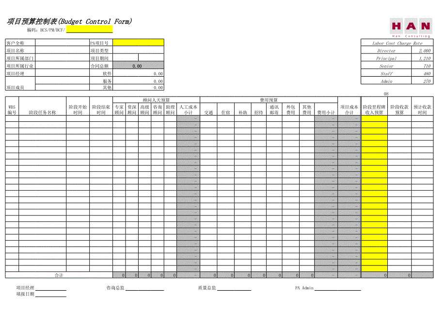 咨询项目预算表-V2.0_第1页