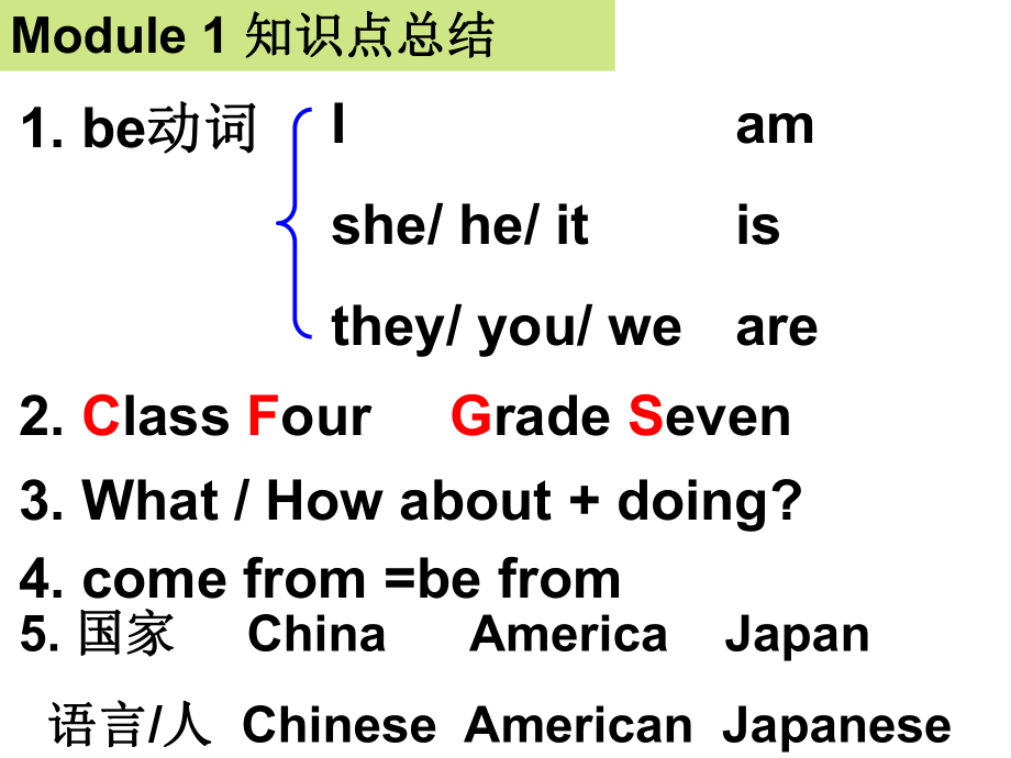 外研版七年級(jí)英語上冊(cè),期末知識(shí)點(diǎn)復(fù)習(xí)課件.ppt_第1頁