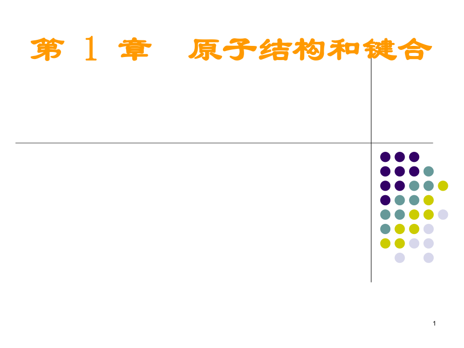 上海交通大学 材料科学基础 ch1PPT课件.ppt_第1页