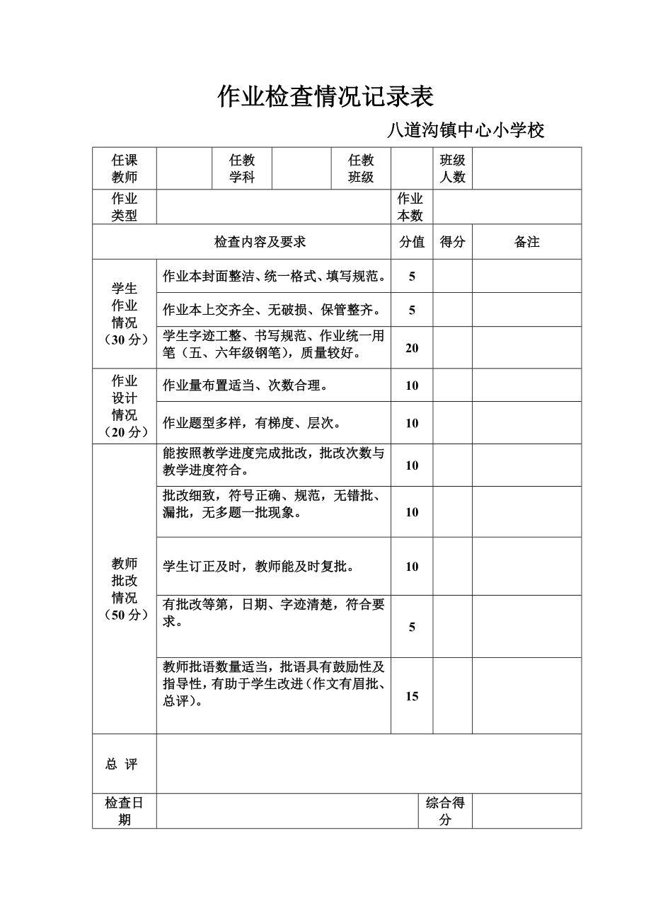 作业检查情况记录表.doc_第1页