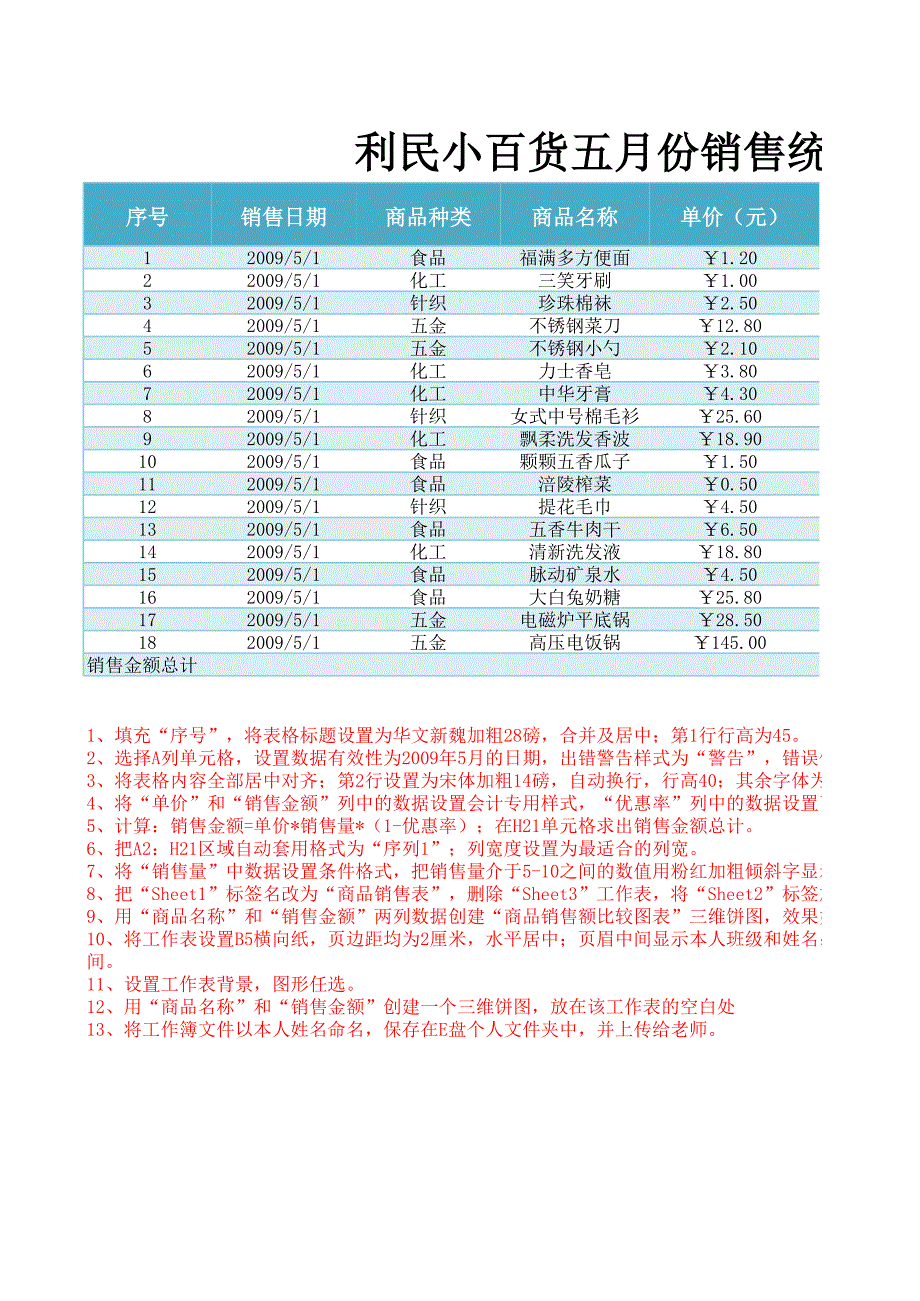 商品銷售統(tǒng)計表_第1頁