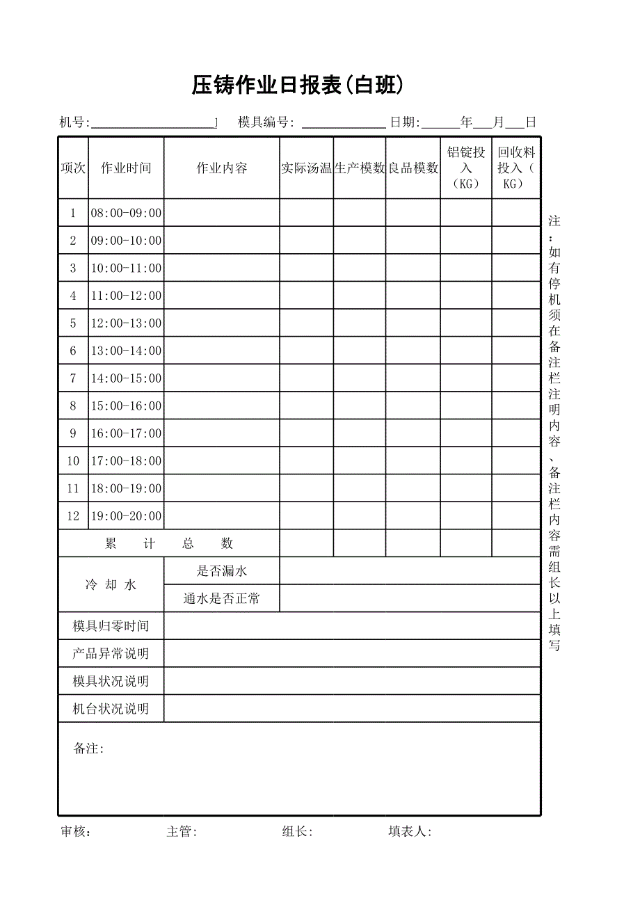 压铸作业日报表_第1页