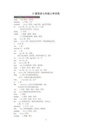 仁愛版英語(yǔ)七年級(jí)上冊(cè)單詞.docx