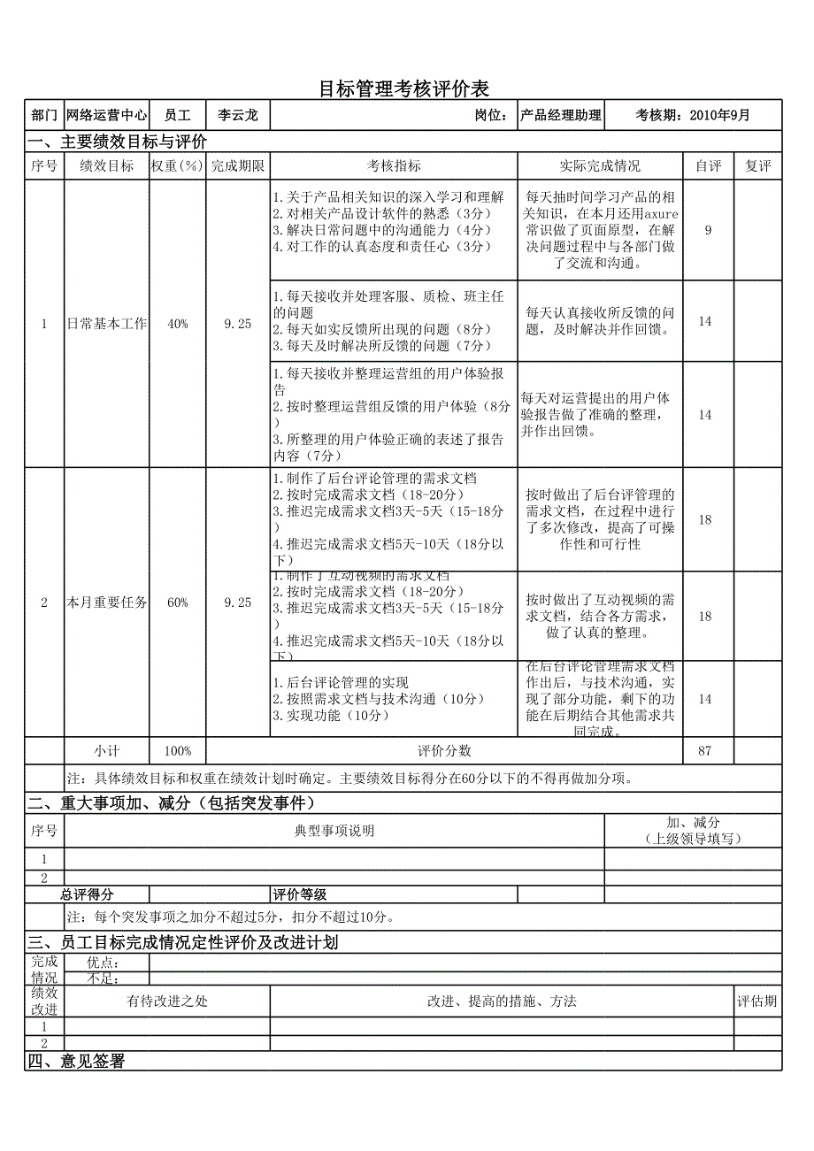 績(jī)效考核9月份_李云龍_第1頁(yè)