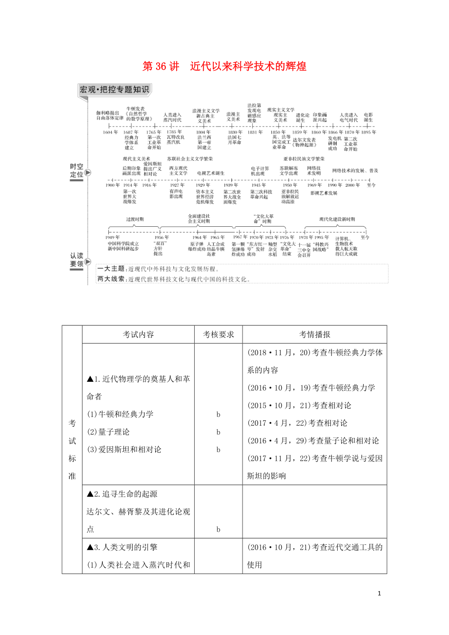 （浙江選考）2020版高考?xì)v史一輪復(fù)習(xí) 專題十六 第36講 近代以來科學(xué)技術(shù)的輝煌學(xué)案_第1頁