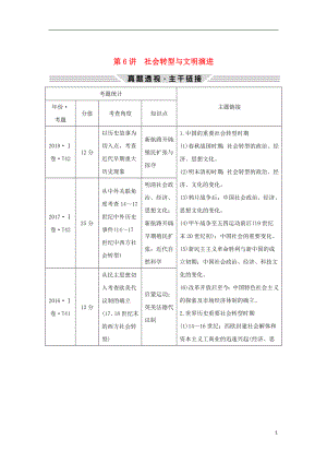 2019版高考?xì)v史二輪復(fù)習(xí) 第三部分 熱點串講篇 第6講 社會轉(zhuǎn)型與文明演進(jìn)學(xué)案