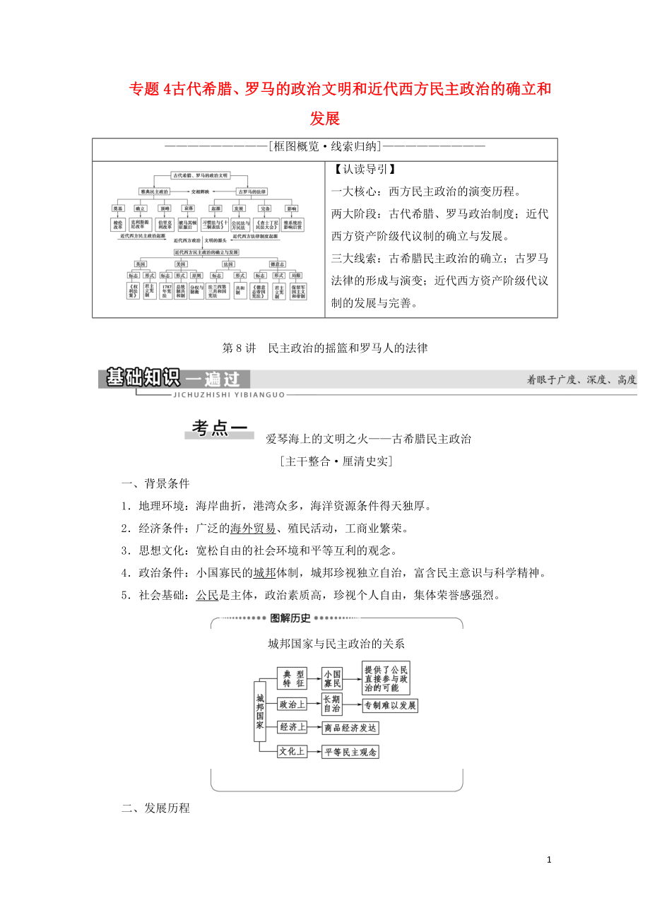 2021屆高考歷史一輪復習 模塊1 專題4 古代希臘、羅馬的政治文明和近代西方民主政治的確立和發(fā)展 第8講 民主政治的搖籃和羅馬人的法律教學案 人民版_第1頁