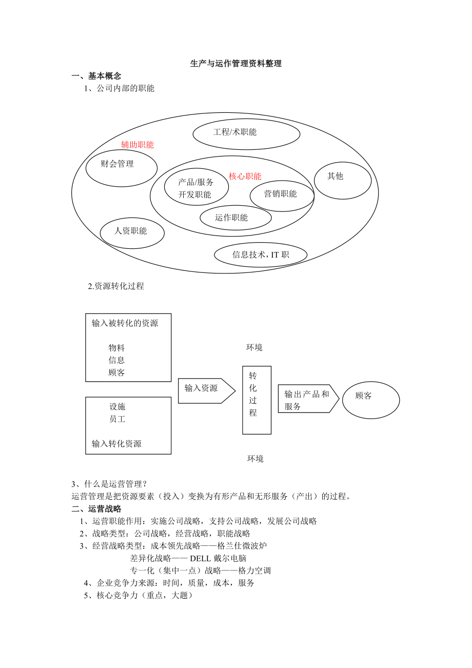 生產(chǎn)運(yùn)作管理資料整理_第1頁