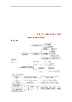 （江蘇專用）2019版高考歷史二輪復習 板塊三 現(xiàn)代史部分 專題十四 中國特色社會主義建設道路與思想和科技教育學案