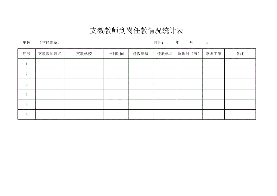 支教教师到岗任教情况统计表_第1页