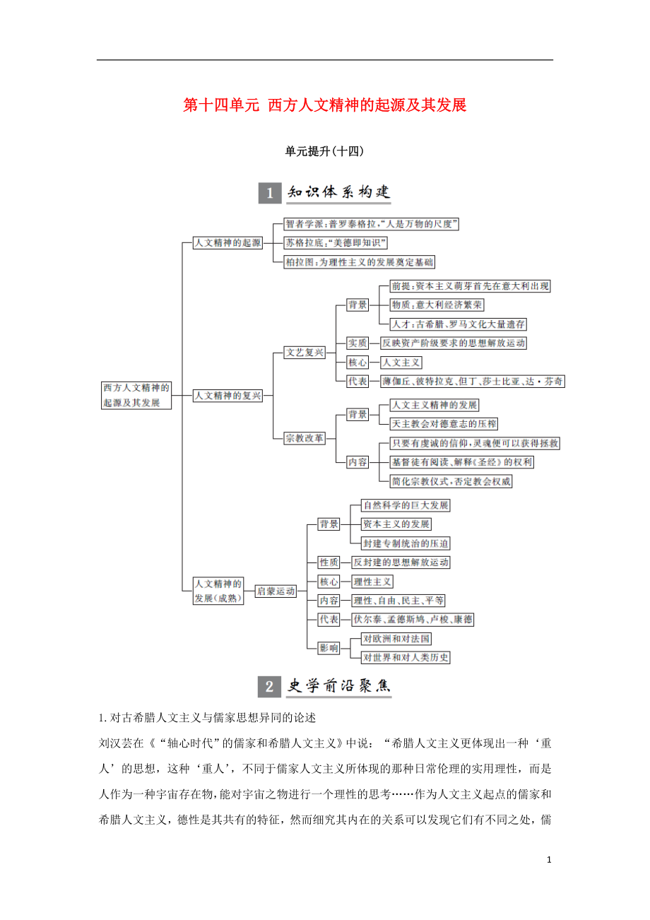 （江蘇專用）2019屆高考歷史一輪復(fù)習(xí) 第十四單元 西方人文精神的起源及其發(fā)展單元提升學(xué)案 新人教版_第1頁