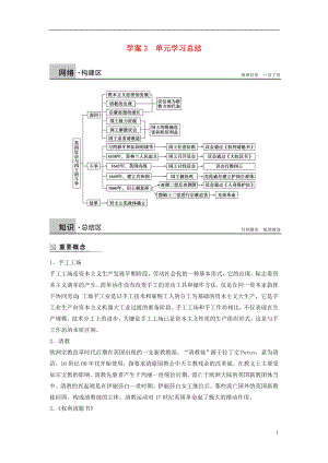 新2015-2016學年高中歷史 第二單元 英國議會與國王的斗爭學案 新人教版選修2