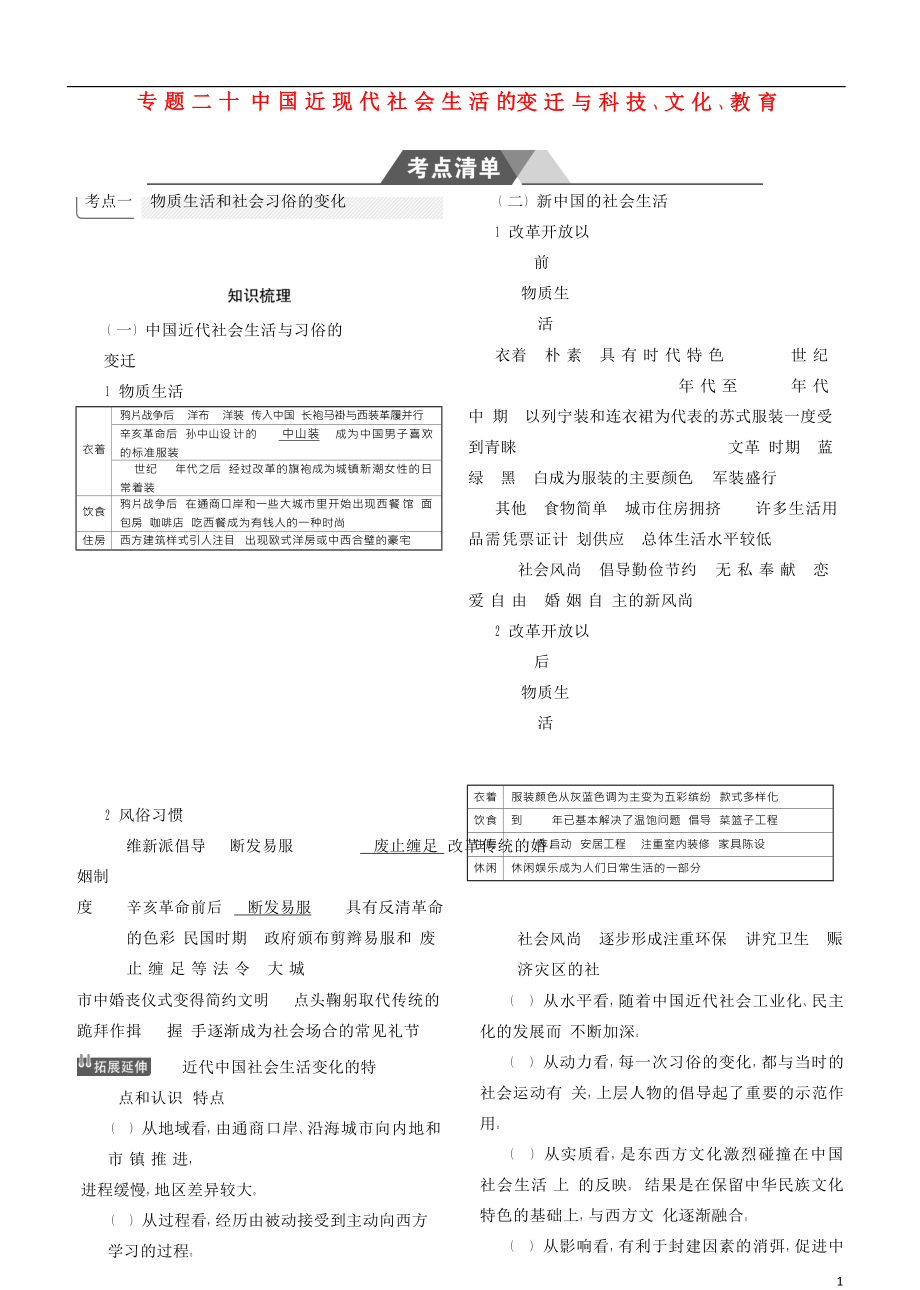 （新課標Ⅰ）2019高考歷史一輪復習 專題二十 中國近現(xiàn)代社會生活的變遷與科技、文化、教育學案 人民版_第1頁