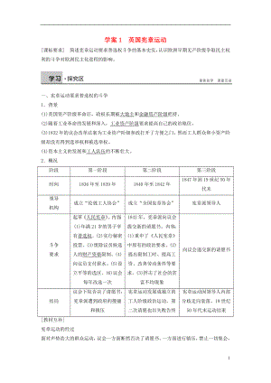 新2015-2016學(xué)年高中歷史 第七單元 無(wú)產(chǎn)階級(jí)和人民群眾爭(zhēng)取民主的斗爭(zhēng) 1 英國(guó)憲章運(yùn)動(dòng)學(xué)案 新人教版選修2