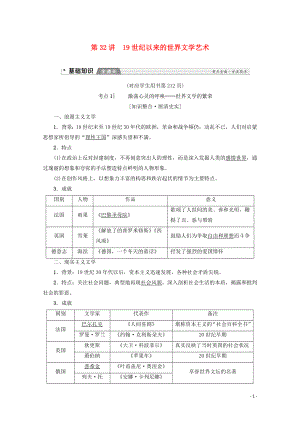 2020版高考歷史一輪復習 模塊3 第14單元 近代以來中外科技與文藝的發(fā)展歷程 第32講 19世紀以來的世界文學藝術教學案（含解析）新人教版