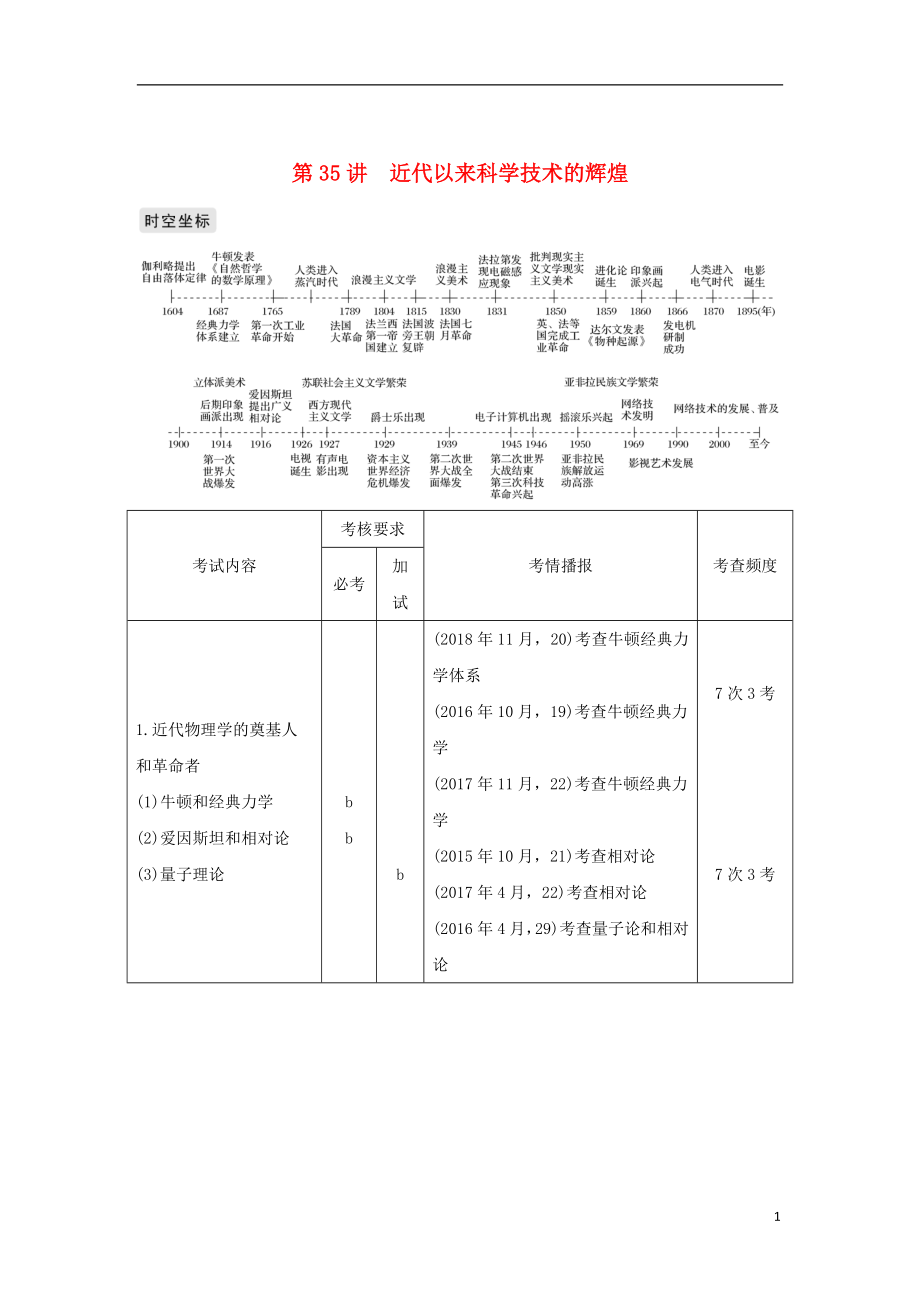 2019高考历史总复习 专题十五 近代以来西方的科技与文艺 第35讲 近代以来科学技术的辉煌学案_第1页