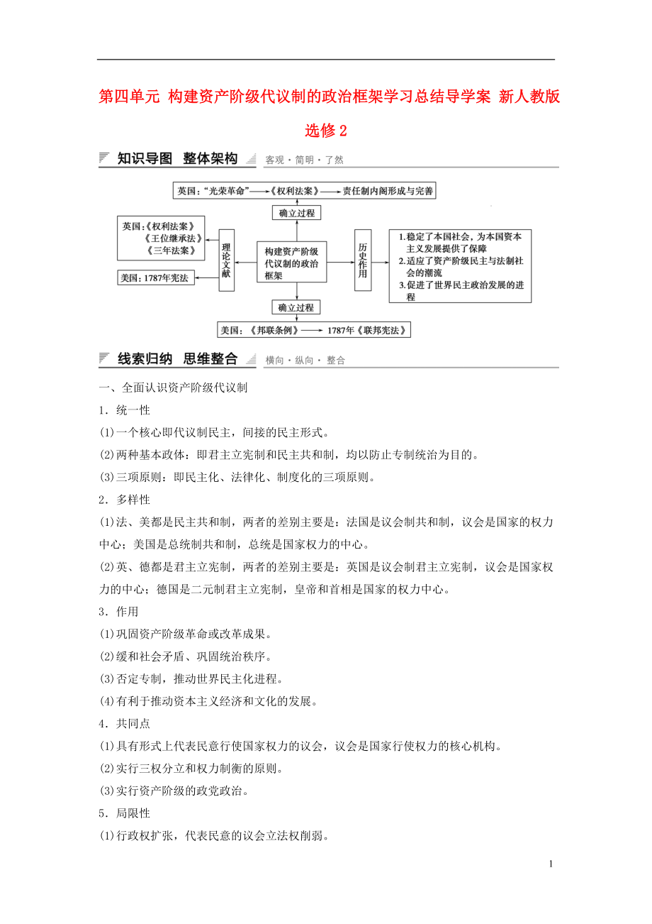 2015-2016學(xué)年高中歷史 第四單元 構(gòu)建資產(chǎn)階級代議制的政治框架學(xué)習總結(jié)導(dǎo)學(xué)案 新人教版選修2_第1頁